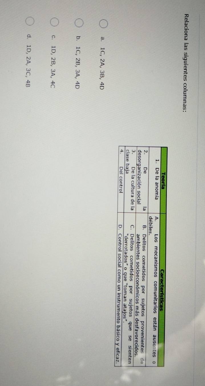 Relaciona las siguientes columnas:
a. 1C, 2A, 3B, 4D
b. 1C, 2B, 3A, 4D
c. 1D, 2B, 3A, 4C
d. 1D, 2A, 3C, 4B