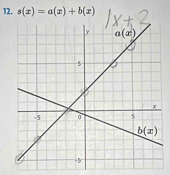 s(x)=a(x)+b(x)