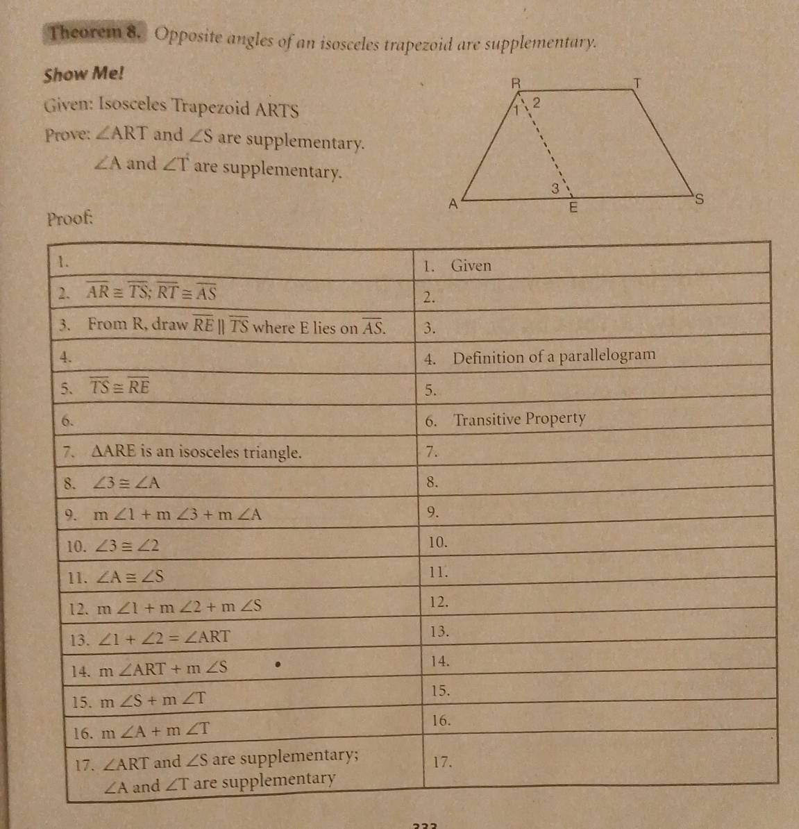 Theorem 8. Opposite angles of an isosceles trapezoid are supplementary. 
Show Me! 
Given: Isosceles Trapezoid ARTS
Prove: and are supplementary. 
and are supplementary. 
Proof: