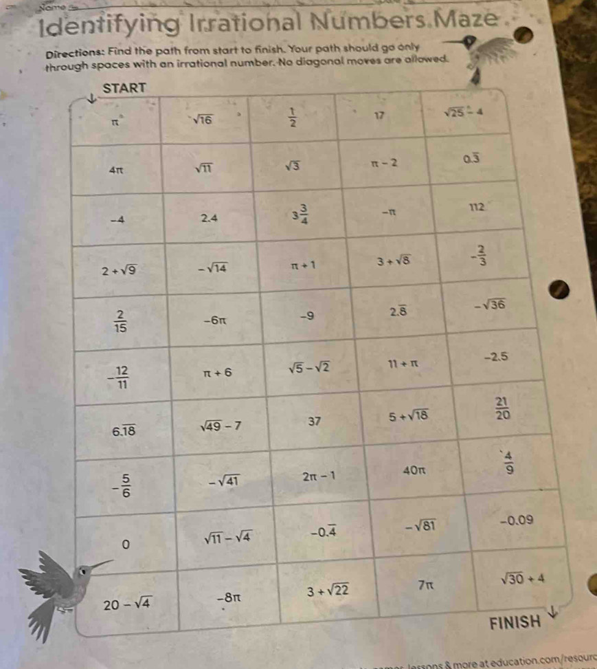 Identifying Irrational Numbers Maze
Directions: Find the path from start to finish. Your path should go only
through spaces with an irrational number. No diagonal moves are allowed.
ons  more at education.com/resourc