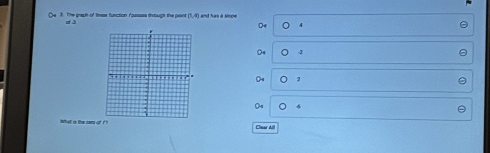 Oe 3. The graph of linear function fpasses through the point (1,4) and has a slope
of 3
4
-2
2
-6
What is the zero o
Clear All