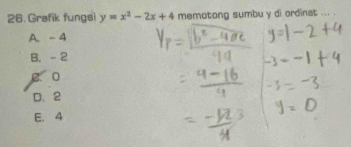 Grafik fungsi y=x^2-2x+4 memotong sumbu y di ordinat ... .
A. - 4
B. - 2
C. 0
D、 2
E. 4