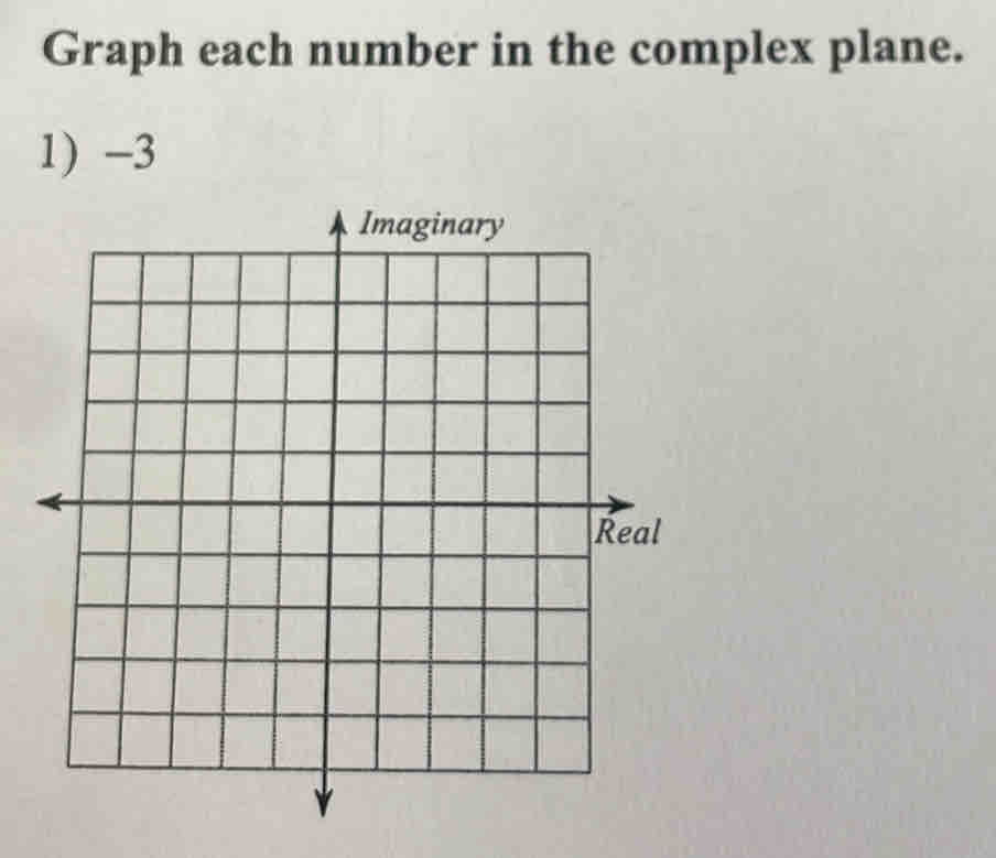 Graph each number in the complex plane. 
1) -3