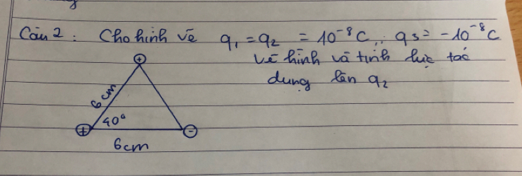 Can 2 : Chohing ve q_1=q_2=10^(-8)C,q_3=-10^(-8)C
ve hinh vatine lue too
dung Ran q_2