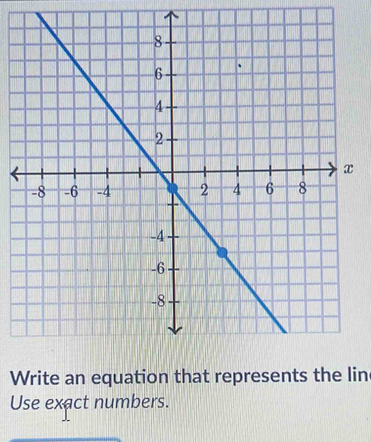 Write an equation that represents the lin 
Use exact numbers.