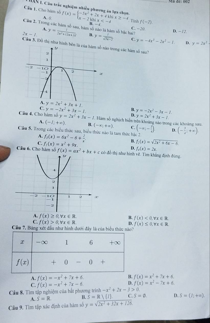 Mã đề: 002
HAN I. Câu trắc nghiệm nhiều phương án lựa chọn.
Câu 1. Cho hàm số f(x)=beginarrayl -5x^2+2x+4khix≥ -4 x-2khix B. −4
A. 0.
Tính f(-2).
Câu 2. Trong các hàm số sau, hàm số nào là hàm số bậc hai?
A.
C. −20. D. −12.
2x-1. y= 1/2x^2+12x+10 . B. y= 1/sqrt(3x-2) . C. y=-4x^3-2x^2-1. D. y=2x^2-
Câu 3. Đồ thị như hìo trong các hàm số sau?
y=2x^2+3x+1.
C. y=-2x^2+3x-1.
B. y=-2x^2-3x-1.
D. y=2x^2+3x-1.
Câu 4. Cho hàm số y=2x^2+3x-1. Hàm số nghịch biến trên khoảng nào trong các khoảng sau.
A. (-1;+∈fty ). B. (-∈fty ;+∈fty ). C. (-∈fty ;- 3/4 ). D. (- 3/4 ;+∈fty ).
Câu 5. Trong các biểu thức sau, biểu thức nào là tam thức bậc 2.
A. f_3(x)=6x^2-6+ 2/x .
C. f_1(x)=x^2+9x.
B. f_2(x)=sqrt(2x^2+6x-6).
D. f_4(x)=2x.
Câu 6. Cho hàm số f(x)=ax^2+bx+c ó đồ thị như hình vẽ. Tìm khẳng định đúng.
A. f(x)≥ 0,forall x∈ R. B. f(x)<0,forall x∈ R.
C. f(x)>0,forall x∈ R. f(x)≤ 0,forall x∈ R.
D.
Câu 7. Bảng xét dầu như hình dưới đây là của biểu thức nào?
A. f(x)=-x^2+7x+6. B. f(x)=x^2+7x+6.
C. f(x)=-x^2+7x-6. D. f(x)=x^2-7x+6.
Câu 8. Tìm tập nghiệm của bất phương trình -x^2+2x-3>0.
A. S=R.
B. S=R I . C. S=varnothing . D. S=(1;+∈fty ).
Câu 9. Tìm tập xác định của hàm số y=sqrt(2x^2+32x+126).