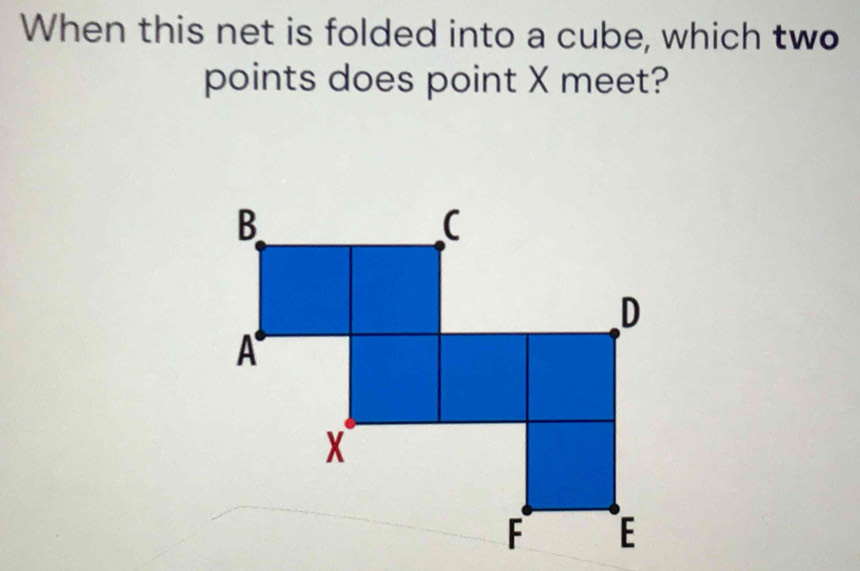 When this net is folded into a cube, which two 
points does point X meet?