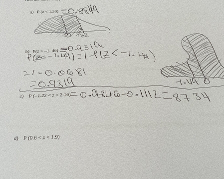 P(z>-1.49)
c) P(-1.22
d) p(0.6