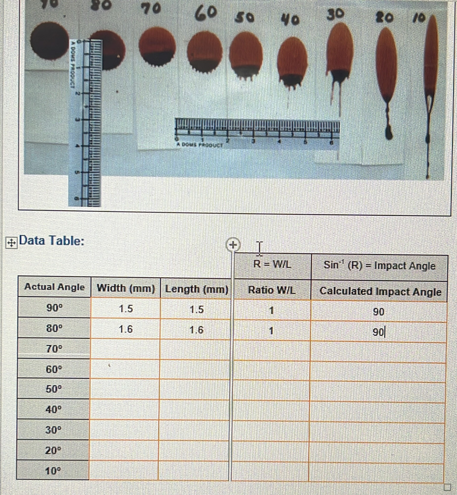 + Data Table:
+