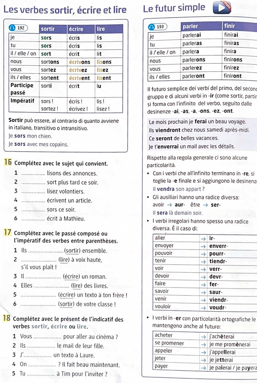 Les verbes sortir, écrire et lire Le futur simple
Il futuro semplice dei verbi del primo, del secon
gruppo e di alcuni verbi in -ir (come sortir, partir
si forma con l’infinito del verbo, seguito dalle
desinenze -ai, -as, -a, -ons, -ez, -ont.
Sortir può essere, al contrario di quanto avviene Le mois prochain je ferai un beau voyage.
in italiano, transitivo o intransitivo.
Ils viendront chez nous samedi après-midi.
Je sors mon chien.
Ce seront de belles vacances.
Je sors avec mes copains.
Je t'enverrai un mail avec les détails.
Rispetto alla regola generale ci sono alcune
16 Complétez avec le sujet qui convient. particolarità.
1 _lisons des annonces. Con i verbi che all’infinito terminano in -re, si
2 _sort plus tard ce soir. toglie la -e finale e si aggiungono le desinenz
3 _lisez volontiers.
ll vendra son appart ?
4 _écrivent un article.
Gli ausiliari hanno una radice diversa:
avoir → aur- être → ser-
5 _sors ce soir. Il sera là demain soir.
6 _écrit à Mathieu. I verbi irregolari hanno spesso una radice
diversa. È il caso di:
17 Complétez avec le passé composé ou
l'impératif des verbes entre parenthèses.
1 Ils_ (sortir) ensemble.
2 _(lire) à voix haute, 
s'il vous plaît ! 
3 1l _(écrire) un roman. 
4 Elles_ . (lire) des livres. 
5 _(écrire) un texto à ton frère !
6 _(sortir) de votre classe ! 
18 Complétez avec le présent de l'indicatif des
l verbi in -er con particolarità ortografiche le
verbes sortir, écrire ou lire. mantengono anche al futuro:
1 Vous _pour aller au cinéma ? 
2 Ils_ le mail de leur fille.
3 J_ un texto à Laure. 
4 On_ ? Il fait beau maintenant. a
5 Tu _à Tim pour l'inviter ?