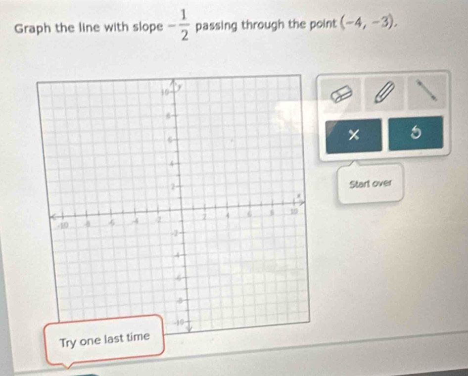 Graph the line with slope - 1/2  passing through the point (-4,-3),
x
Start over