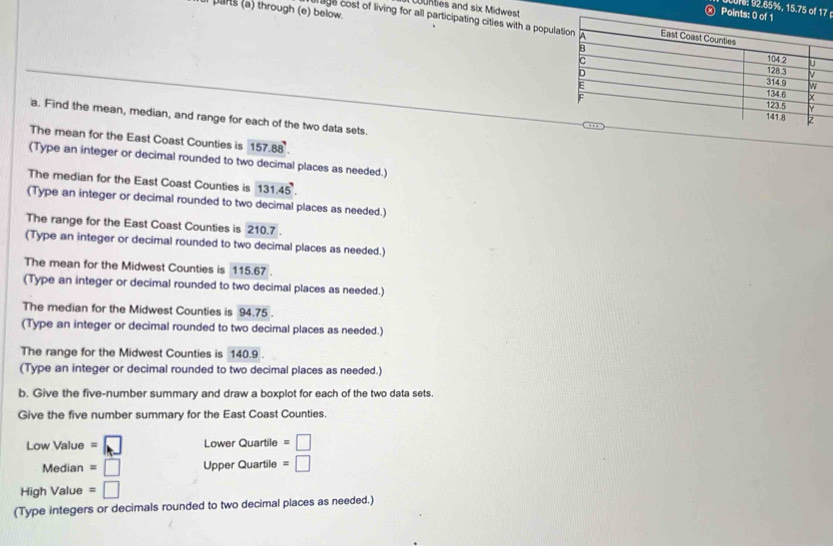 unties and six Midwest 
Po C0r: 92.65%, 15.75 of7 
ur pants (a) through (e) below. 
ge cost of living for all participating cities with a popu 
a. Find the mean, median, and range for each of the two data sets. 
The mean for the East Coast Counties is 157.88
(Type an integer or decimal rounded to two decimal places as needed.) 
The median for the East Coast Counties is 131.45. 
(Type an integer or decimal rounded to two decimal places as needed.) 
The range for the East Coast Counties is 210.7. 
(Type an integer or decimal rounded to two decimal places as needed.) 
The mean for the Midwest Counties is 115.67. 
(Type an integer or decimal rounded to two decimal places as needed.) 
The median for the Midwest Counties is 94.75. 
(Type an integer or decimal rounded to two decimal places as needed.) 
The range for the Midwest Counties is 140.9
(Type an integer or decimal rounded to two decimal places as needed.) 
b. Give the five-number summary and draw a boxplot for each of the two data sets. 
Give the five number summary for the East Coast Counties. 
Low Value =□ Lower Quartile =□
Median =□ Upper Quartile =□
High Value =□
(Type integers or decimals rounded to two decimal places as needed.)