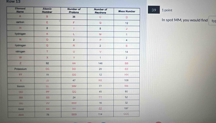 Row 13
9 1 point 
In spot MM, you would find ty