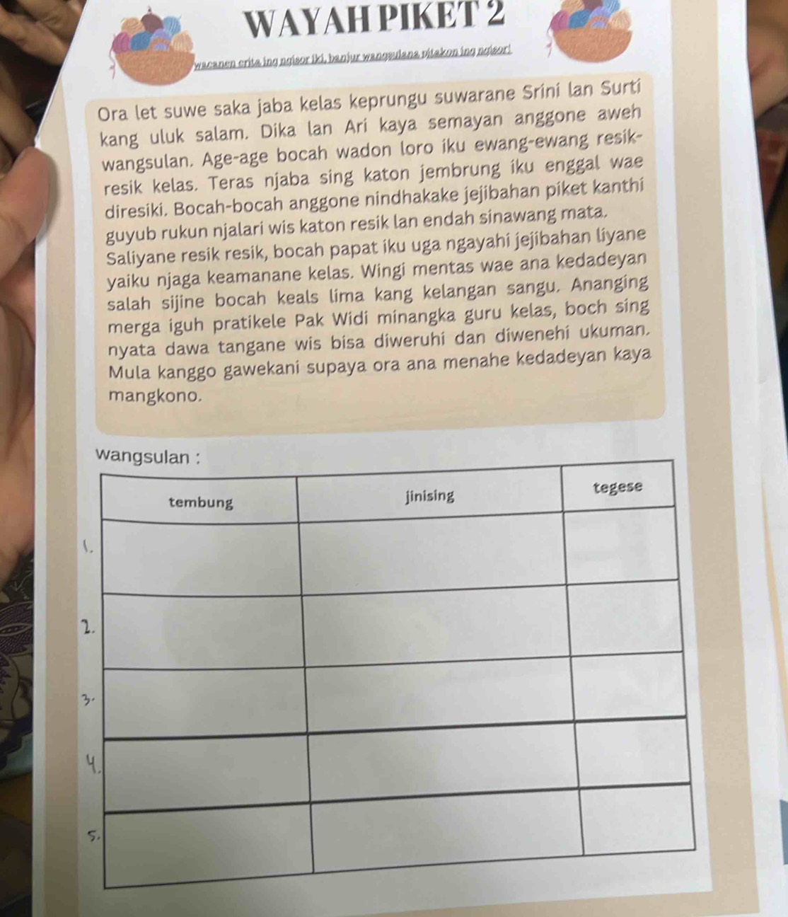 WAYAH PIKET 2 
wacanen crita ing ngisor iki, banjur wangsulana vitakon ing ngisor! 
Ora let suwe saka jaba kelas keprungu suwarane Sriní lan Surtí 
kang uluk salam. Dika lan Ari kaya semayan anggone aweh 
wangsulan. Age-age bocah wadon loro iku ewang-ewang resik- 
resik kelas. Teras njaba sing katon jembrung iku enggal wae 
diresiki. Bocah-bocah anggone nindhakake jejibahan piket kanthi 
guyub rukun njalari wis katon resik lan endah sinawang mata. 
Saliyane resik resik, bocah papat iku uga ngayahi jejibahan liyane 
yaiku njaga keamanane kelas. Wingi mentas wae ana kedadeyan 
salah sijine bocah keals lima kang kelangan sangu. Ananging 
merga iguh pratikele Pak Widi minangka guru kelas, boch sing 
nyata dawa tangane wis bisa diweruhi dan diwenehi ukuman. 
Mula kanggo gawekani supaya ora ana menahe kedadeyan kaya 
mangkono.