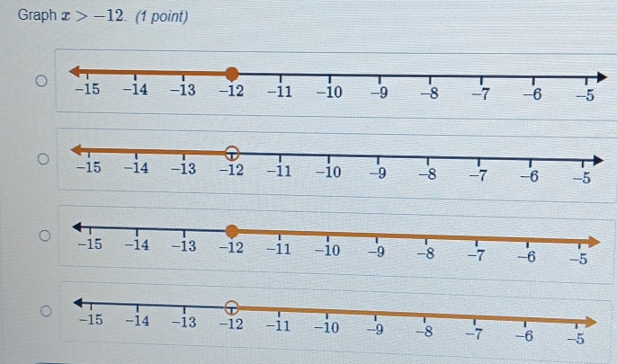 Graph x>-12 (1 point)