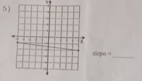 Y
5
slope = _