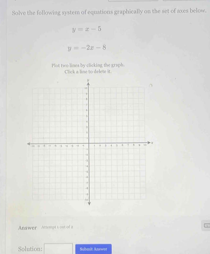 Solve the following system of equations graphically on the set of axes below.
y=x-5
y=-2x-8
Plot two lines by clicking the graph. 
Click a line to delete it. 
Answer Attempt 1 out of 2 
Solution: □ Submit Answer