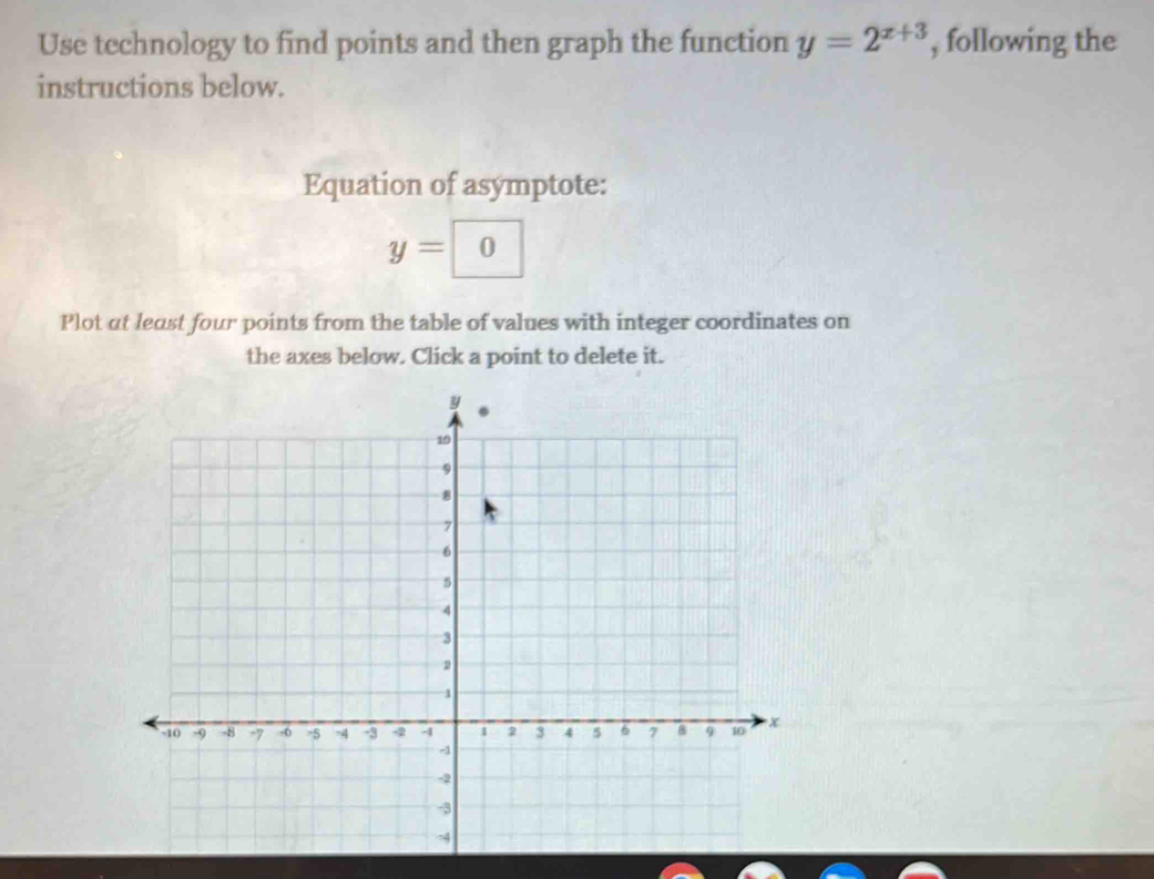 Use technology to find points and then graph the function y=2^(x+3) , following the 
instructions below. 
Equation of asymptote:
y=0
Plot at least four points from the table of values with integer coordinates on 
the axes below. Click a point to delete it.