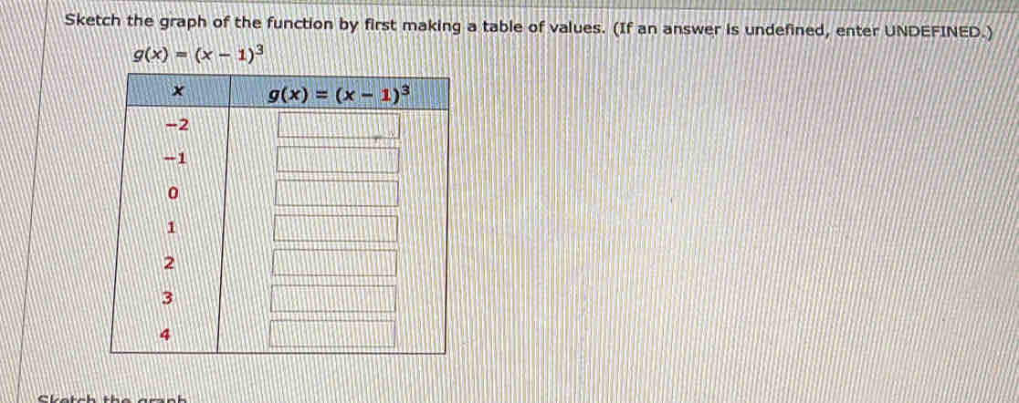 Sketch the graph of the function by first making a table of values. (If an answer is undefined, enter UNDEFINED.)
g(x)=(x-1)^3