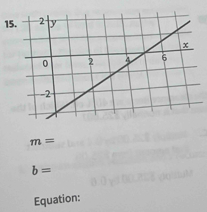 15
m=
b=
Equation: