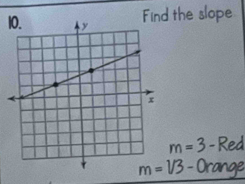 Find the slope
m=3 - Red
m=V3-0 Drange