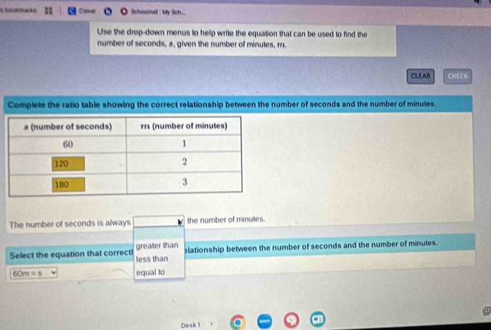 boikaks Chever Schooinel : My Sich ... 
Use the drop-down menus to help write the equation that can be used to find the 
number of seconds, 8, given the number of minutes, 111. 
CLEAR CHECK 
Complete the ratio table showing the correct relationship between the number of seconds and the number of minutes. 
The number of seconds is always the number of minutes. 
greater than 
Select the equation that correct! less than lationship between the number of seconds and the number of minutes.
60m=s equal to 
Desk 1