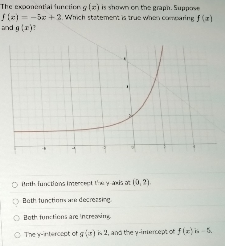 The exponential function g(x) is shown on the graph. Suppose
f(x)=-5x+2. Which statement is true when comparing f(x)
and g(x) 7
Both functions intercept the y-axis at (0,2).
Both functions are decreasing.
Both functions are increasing.
The y-intercept of g(x) is 2, and the y-intercept of f(x) is -5.