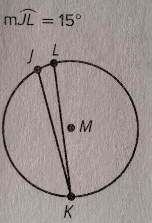 mwidehat JL=15°
K