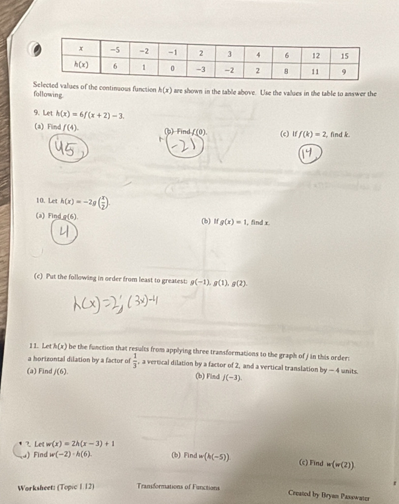 values of the continuous function h(x) are shown in the table above. Use the values in the table to answer the
following.
9. Let h(x)=6f(x+2)-3.
(a) Find f(4). (b) Find-f(0). (c) If f(k)=2 , find k.
10. Let h(x)=-2g( x/2 ).
(a) Find _ g(6). g(x)=1 , find x.
(b) If
(c) Put the following in order from least to greatest: g(-1),g(1),g(2).
11. Let h(x) be the function that results from applying three transformations to the graph of j in this order:
a horizontal dilation by a factor of  1/3  , a vertical dilation by a factor of 2, and a vertical translation by-4 units.
(a) Find j(6). (b) Find j(-3).
?. Let w(x)=2h(x-3)+1
d) Find w(-2)· h(6). (b) Find w(h(-5)). (c) Find w(w(2))
Worksheet: (Topic 1.12) Transformations of Functions
Created by Bryan Passwater