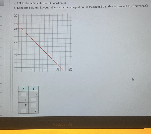 Fill in the table with correct coordinates. 
b. Look for a pattern in your table, and write an equation for the second variable in terms of the first variable. 
MacBook Air