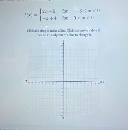 f(x)=beginarrayl 2x+5for-3≤ x<0 -x+4for0
Click and drag to make a line. Click the line to delete it. 
Click on an endpoint of a line to change it.