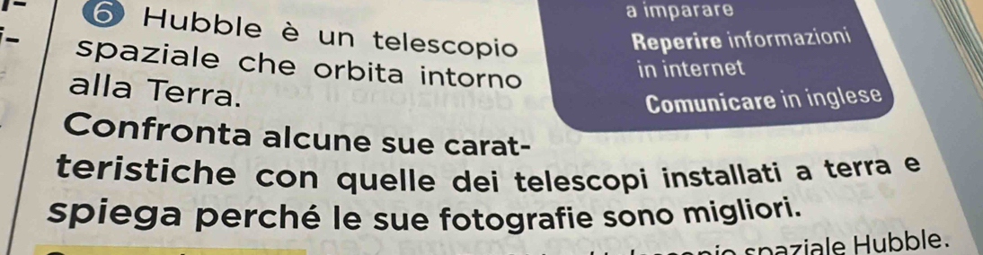 a imparare
6 Hubble è un telescopio Reperire informazioni 
- spaziale che orbita intorno 
in internet 
alla Terra. 
Comunicare in inglese 
Confronta alcune sue carat- 
teristiche con quelle dei telescopi installati a terra e 
spiega perché le sue fotografie sono migliori. 
pz ile Hubble.