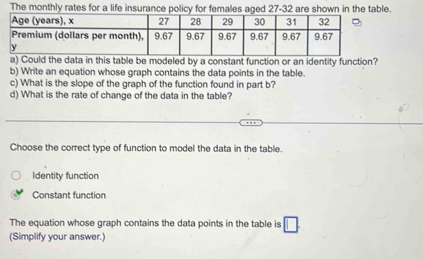 The monthly rates for a life insurance policy for females aged 27 - 32 are shown in the table.
by a constant function or an identity function?
b) Write an equation whose graph contains the data points in the table.
c) What is the slope of the graph of the function found in part b?
d) What is the rate of change of the data in the table?
Choose the correct type of function to model the data in the table.
Identity function
Constant function
The equation whose graph contains the data points in the table is □. 
(Simplify your answer.)