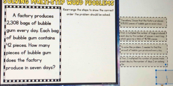 SULVING MULTI-STEP WORD PROBLEMS 
Rearrange the steps to show the correct 
A factory produces order the problem should be solved. 
Therefore, I know that the foctory produces
2,308 bags of bubble 678,552 pieces of bubble gum in seven days. 
gum every day. Each bag First, I multipled the number of bags produced 
each day by the number of pieces in each bag. 
of bubble gum contains which gave me a total of 96,936 pieces.
42 pieces. How many To solvie this problem, I needed to find the 
pieces of bubble gum 
amount of bubble gum produced every day
Then, I multipiled the number of pieces made 
₹does the factory ] each day by the number of days I am solving 
produce in seven days? Ⅱ for.