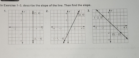 In Exercise 1-3, describe the slope of the line. Then find the slope.
2.
13.