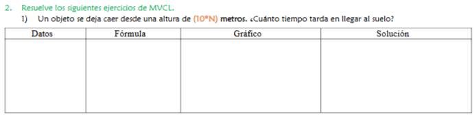 Resuelve los siguientes ejercicios de MVCL. 
1) Un objeto se deja caer desde una altura de (10°N) metros. «Cuánto tiempo tarda en llegar al suelo?