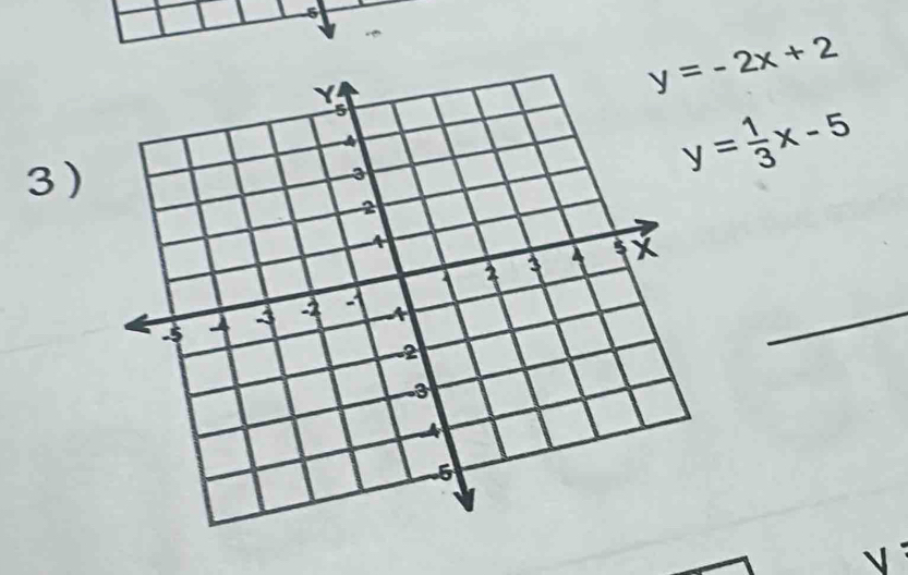 5
y=-2x+2
3)
y= 1/3 x-5
_
V