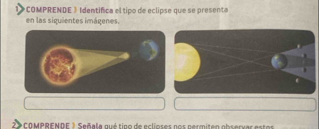 COMPRENDE》 Identifca el tipo de eclipse que se presenta 
en las siguientes imágenes. 
2》COMPRENDE 》 Señala qué tipo de eclipses nos permiten observar estos