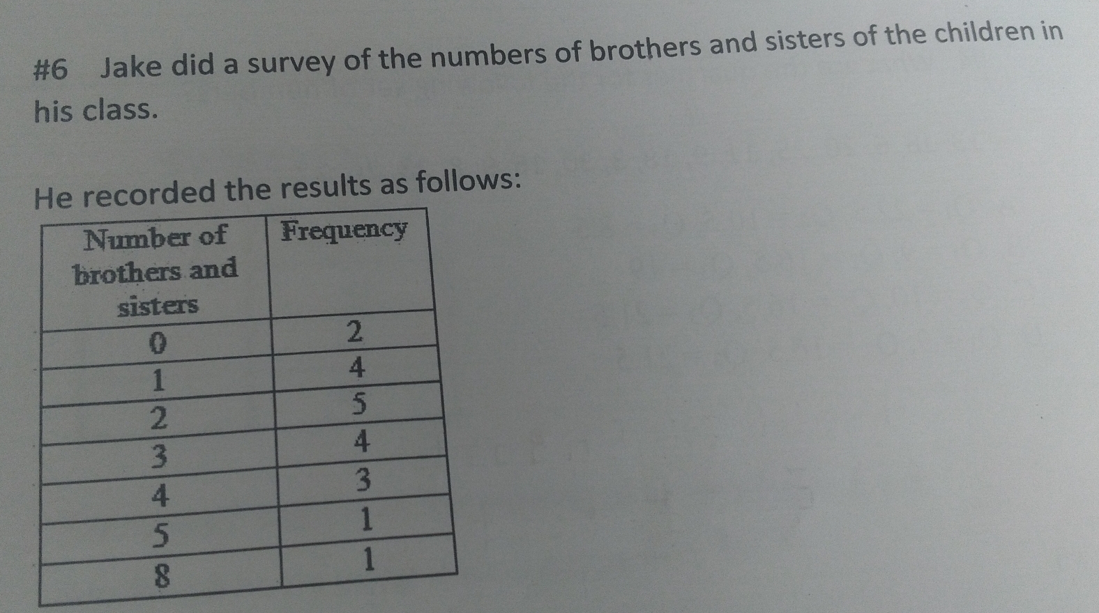 #6 Jake did a survey of the numbers of brothers and sisters of the children in 
his class. 
d the results as follows: