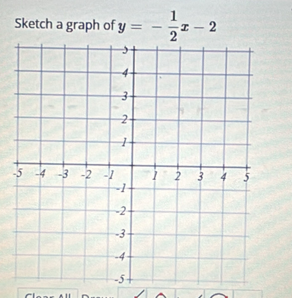 Sketch a graph of y=- 1/2 x-2
-