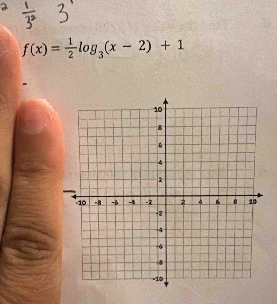 f(x)= 1/2 log _3(x-2)+1