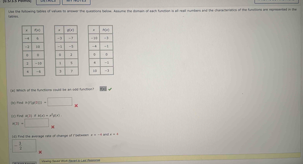 Use the following tables of values to answer the questions below. Assume the domain of each function is all reall numbers and the characteristics of the functions are represented in the
tables.
  
  
  
  
  
  
(a) Which of the functions could be an odd function? f(x)
(b) Find h(f(g(0)))=□ *
(c) Find k(3) if k(x)=x^2g(x).
k(3)=□ .
(d) Find the average rate of change of f between x=-4 and x=4
- 3/2 
x
Viewing Saved Work Revert to Last Response