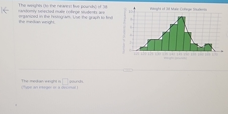 The weights (to the nearest five pounds) of 38
randomly selected male college students are 
organized in the histogram. Use the graph to find 
the median weight. 
Weight (bourts) 
The median weight is □ po unds. 
(Type an integer or a decimal)