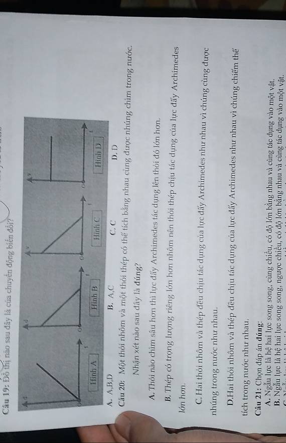 Đồ thị nào sau dây là của chuyển động biển đổi?
Hình A
A. A, B, D B. A, C C. C D. D
Câu 20: Một thỏi nhôm và một thỏi thép có thể tích bằng nhau cùng được nhúng chìm trong nước.
Nhận xét nào sau dây là đúng?
A. Thỏi nào chìm sâu hơn thì lực đấy Archimedes tác dụng lên thỏi đó lớn hơn.
B. Thép có trọng lượng riêng lớn hơn nhôm nên thỏi thép chịu tác dụng của lực đấy Archimedes
lớn hơn.
C. Hai thỏi nhôm và thép đều chịu tác dụng của lực đấy Archimedes như nhau vì chúng cùng được
nhúng trong nước như nhau.
D.Hai thỏi nhôm và thép đều chịu tác dụng của lực đấy Archimedes như nhau vì chúng chiếm thể
tích trong nước như nhau.
Câu 21: Chọn đáp án đúng:
A. Ngẫu lực là hệ hai lực song song, cùng chiều, có độ lớn bằng nhau và cùng tác dụng vào một vật.
B. Ngẫu lực là hệ hai lực song song, ngược chiều, có độ lớn bằng nhau và cùng tác dụng vào một vật.