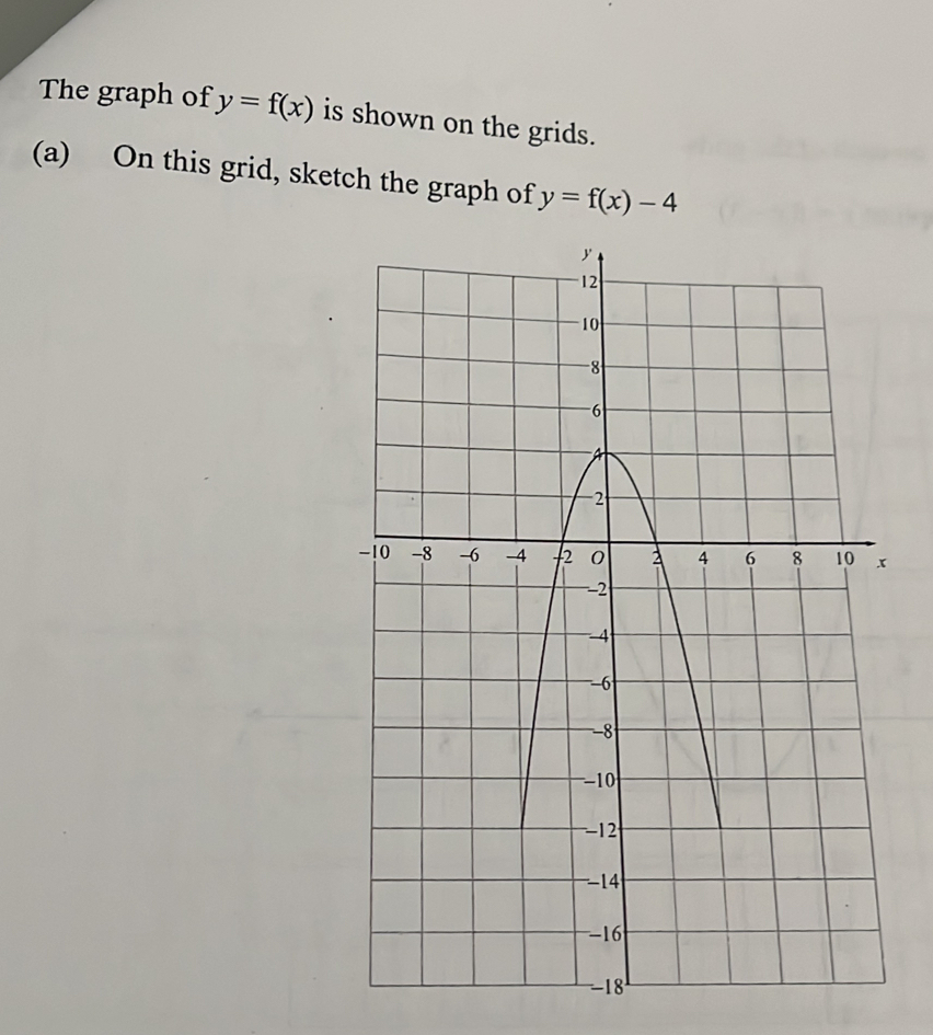 The graph of y=f(x) is shown on the grids.
(a) On this grid, sketch the graph of y=f(x)-4