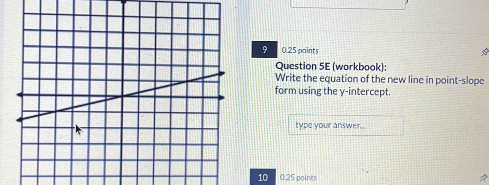 9 0.25 points 
Question 5E (workbook): 
Write the equation of the new line in point-slope 
form using the y-intercept. 
type your answer... 
10 0.25 points