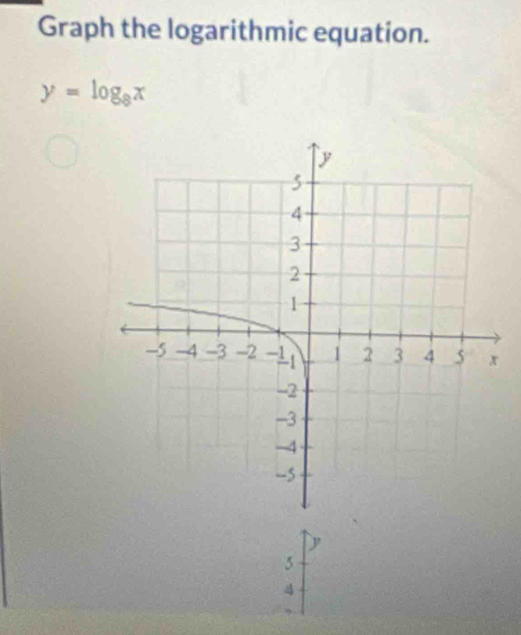 Graph the logarithmic equation.
y=log _8x
5
4