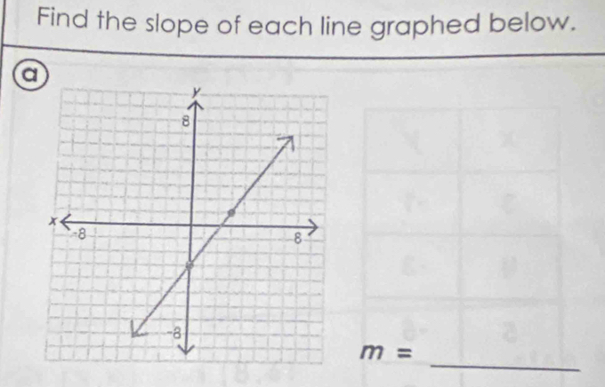 Find the slope of each line graphed below. 
a 
_
m=