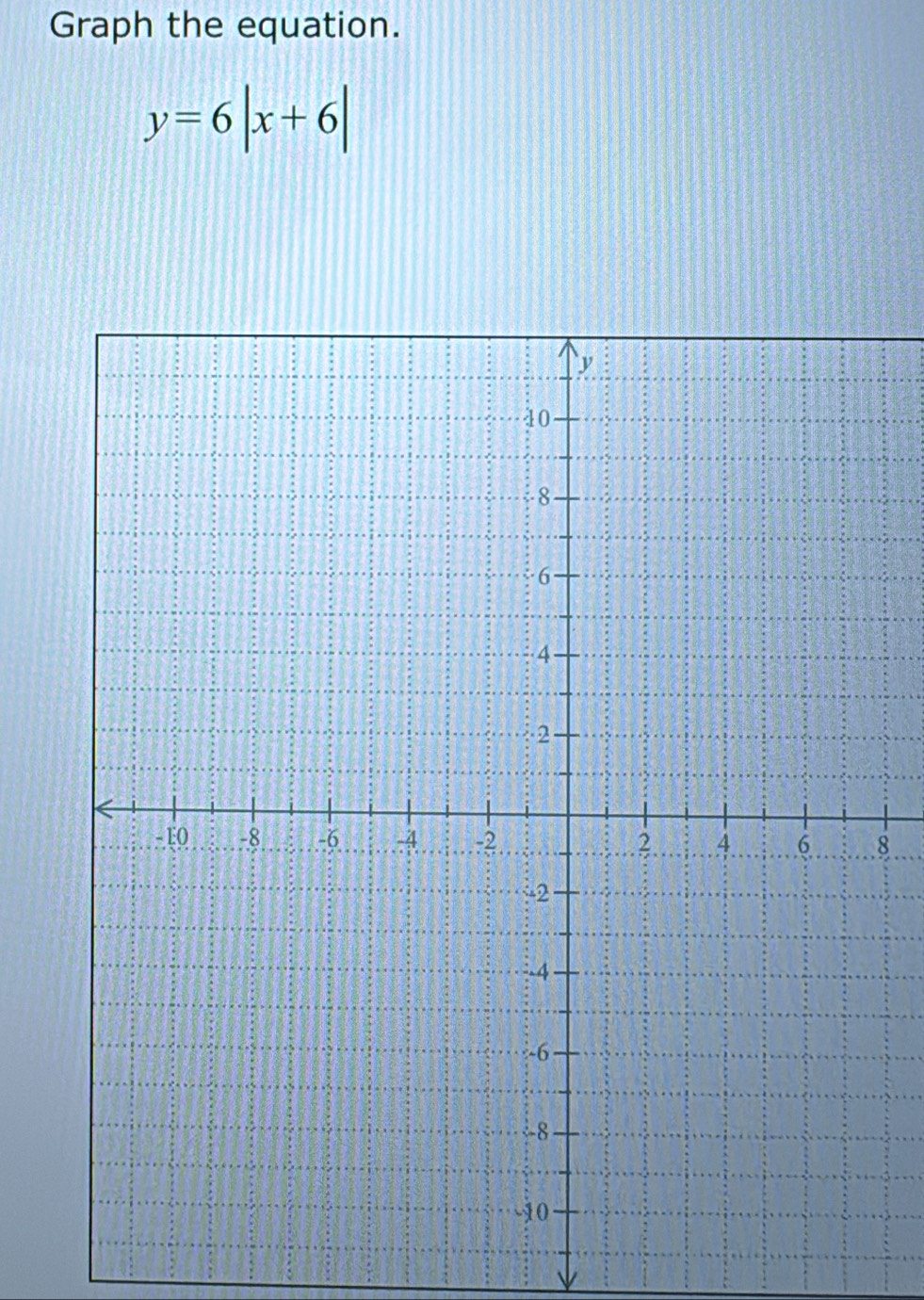 Graph the equation.
y=6|x+6|
8