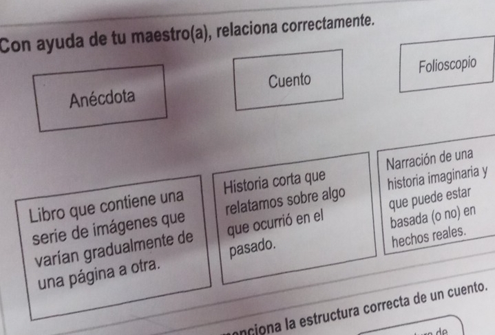 Con ayuda de tu maestro(a), relaciona correctamente. 
Anécdota Cuento Folioscopio 
Libro que contiene una Historia corta que Narración de una 
serie de imágenes que relatamos sobre algo historia imaginaria y 
basada (o no) en 
varían gradualmente de que ocurrió en el que puede estar 
una página a otra. pasado. 
hechos reales. 
anciona la estructura correcta de un cuento.